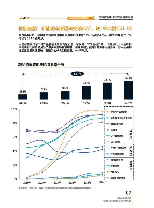 惠州惠阳区月集宏企业管理咨询起亚对未来市场的预测，名爵汽车品牌文化的传播